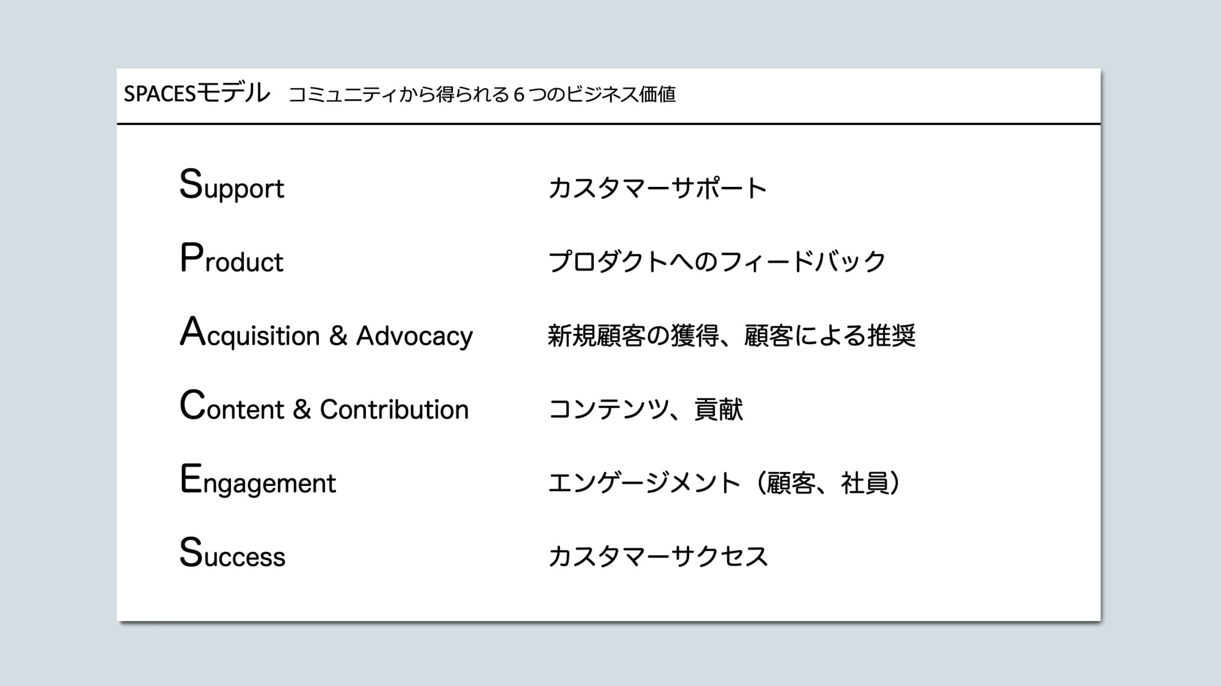 思考と言語におけるマッピング―メンタル・スペース理論の意味構築モデル Amazon.co.jp: 思考と言語におけるマッピング: メンタル